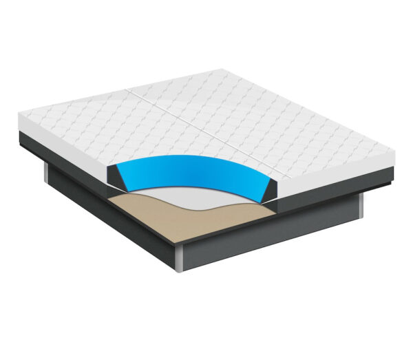 Tencel Softside Split