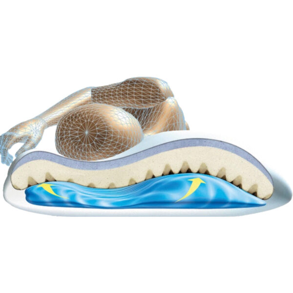 Mediflow-5004-Wasserkissen