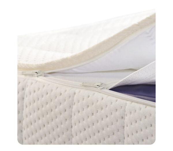 Capliner Zip (mit Reißverschluss) – Bild 2