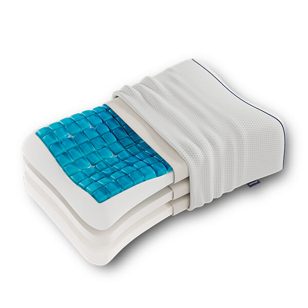 Adjustable Anatomic Curve