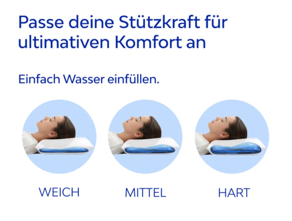 Wasserkissen